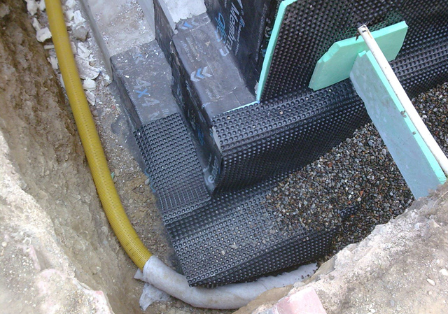 service image